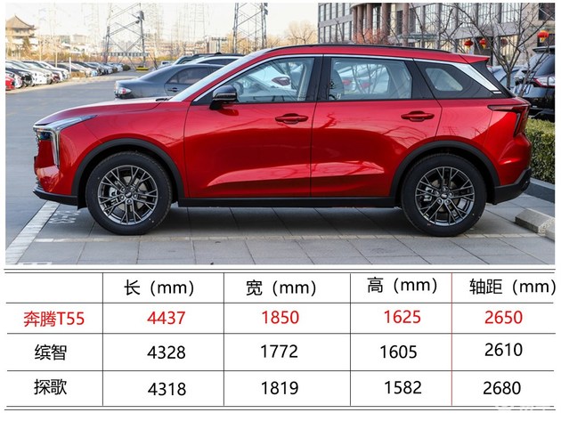 有颜更有料售1049万起的奔腾t55满足你选购suv的所有需求