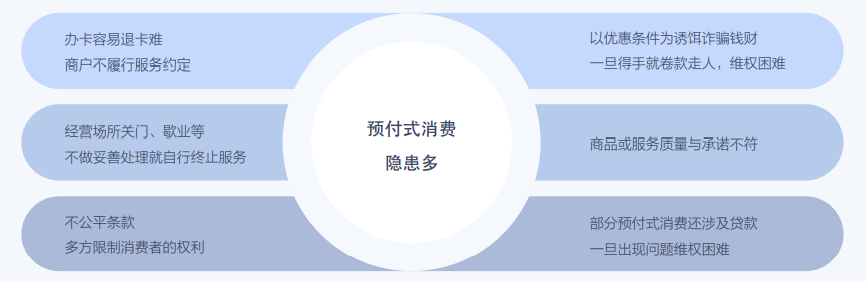 还去健身房充钱？退费难难于上青天 社会也劝你冷静