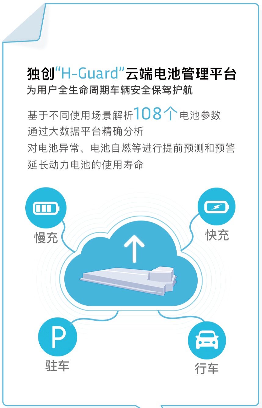 新能源汽车岚图FREE电池安全技术解读