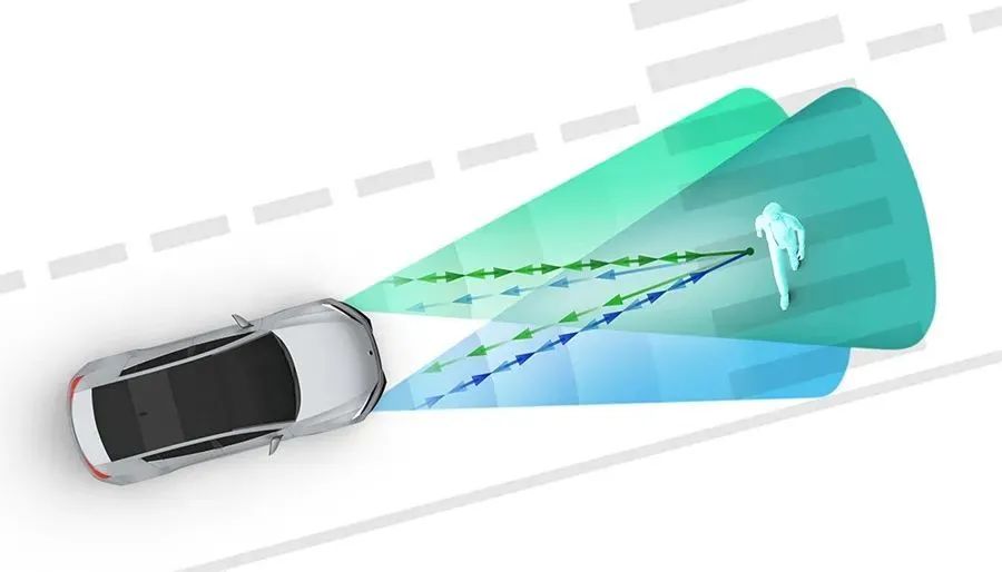 刚刚又一款智能汽车面世主打卖点竟是4d毫米波雷达