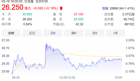 传小米造车即将立项 老将王川掌舵