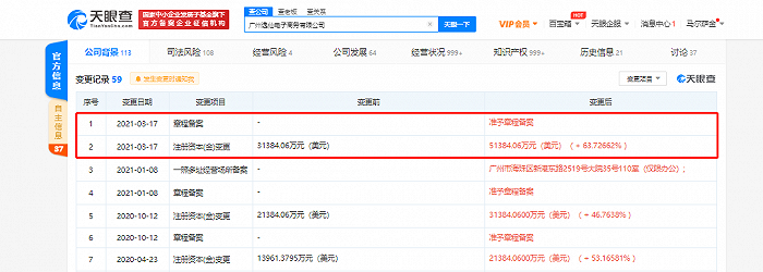 完美日记主体公司逸仙电商注册资本增至约5.1亿美元