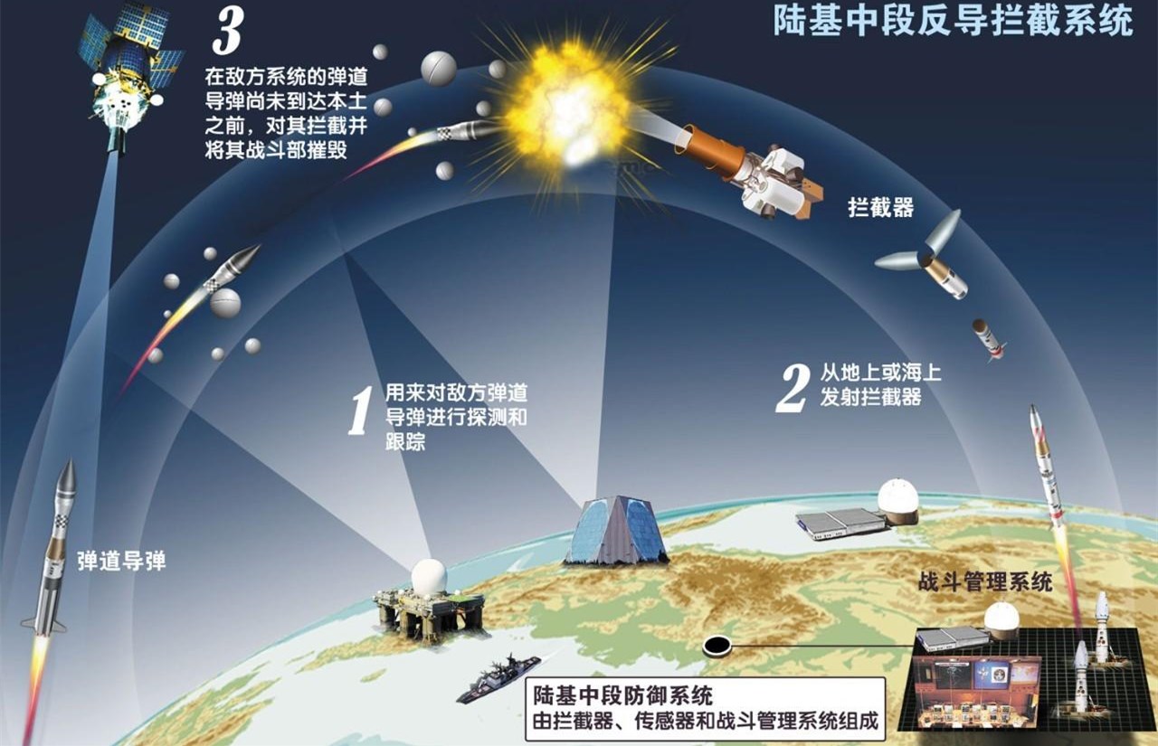 中国新型防空炮能拦截巡航导弹 造价比99A贵得多_手机凤凰网