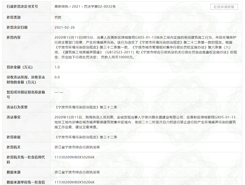 宁波绿城智翔工地夜间施工产生噪声污染 遭行政处罚1万元