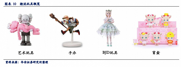 吃土也要抽盲盒？年轻人为何被“蛊惑”？