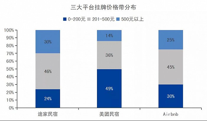 时间：2020年12月31日