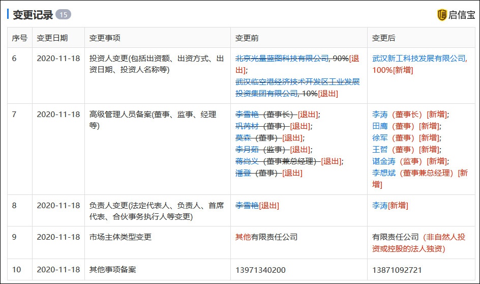 弘芯被曝全员遣散，紫光前副总裁：大陆半导体烂尾已终结