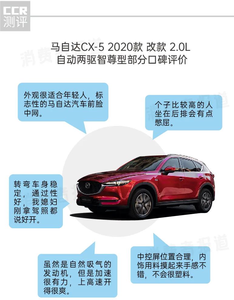 8款suv口碑评价 丰田内饰被吐槽 福特真是 油老虎 日系车 新浪财经 新浪网