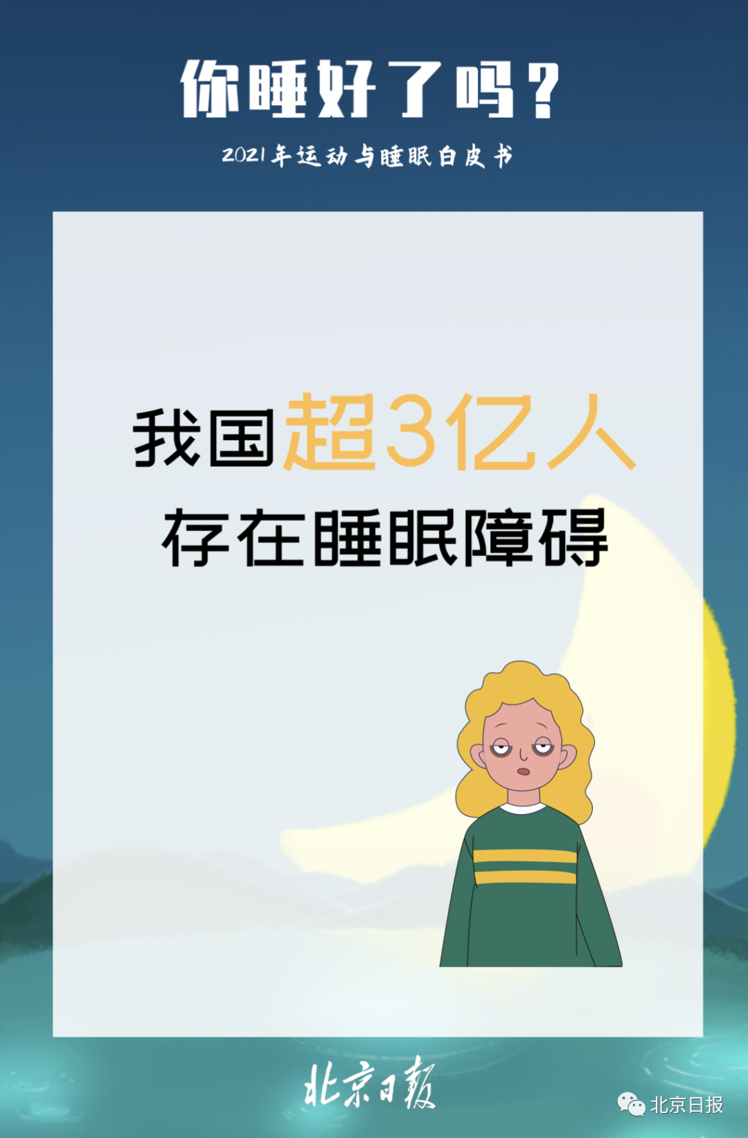 正文  高质量的睡眠对不少人似乎都成了奢侈,   更令人担忧的是