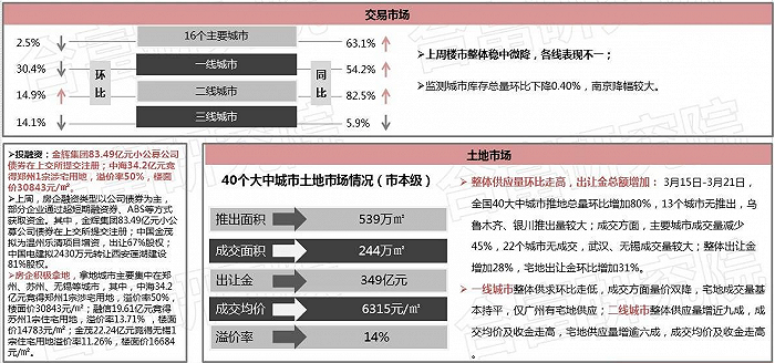 图片来源：合富研究院