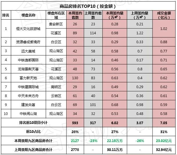 图片来源：合富研究院