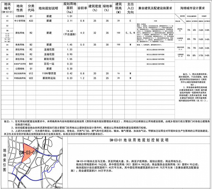 图片来自贵阳市自然资源和规划局