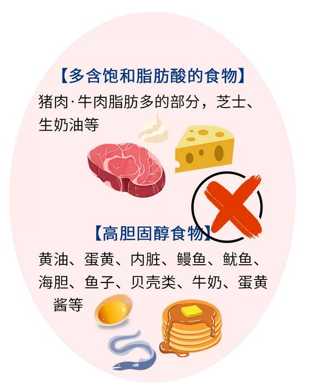生活习惯病高血压的饮食注意及改善点