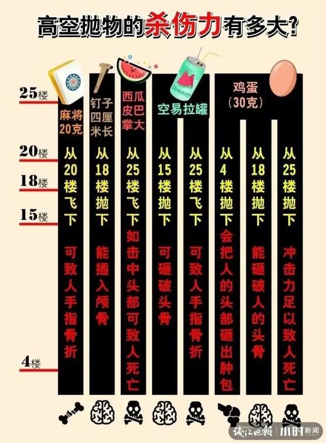 轰!杭城小区一幕气炸业主!10楼女邻居被抓后痛悔:当时我在和老公吵架……休闲区蓝鸢梦想 - Www.slyday.coM 轰!杭城小区一幕气炸业主!10楼女邻居被抓后痛悔:当时我在和老公吵架……休闲区蓝鸢梦想 - Www.slyday.coM