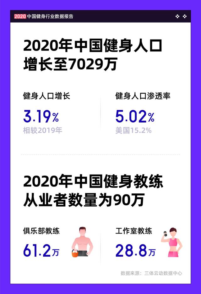 7000万人口的经济大省_湖南输澳门10分!7000万人口大省找不到5个打篮球的