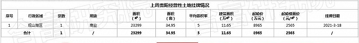 图片来源：合富研究院