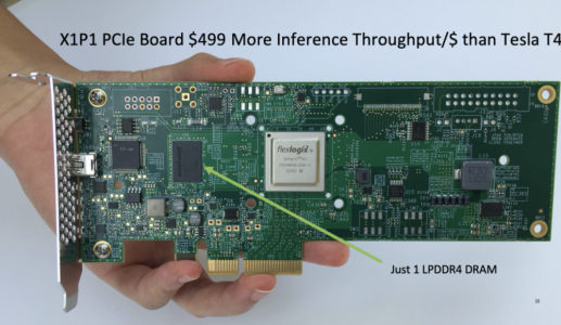 InferX1的PCIe板（来源：VentureBeat）