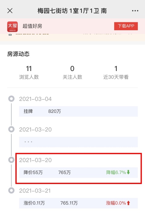 梅园七街坊一套房源降价55万元。来源：太屋APP