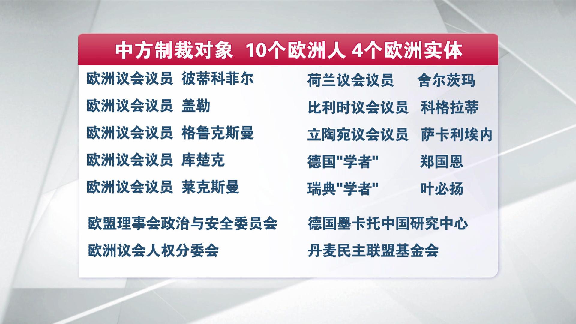 也有荷兰,比利时等国家层面的;除了8名政客外,制裁对象还包括2名所谓