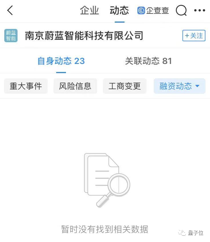 △图源：企查查