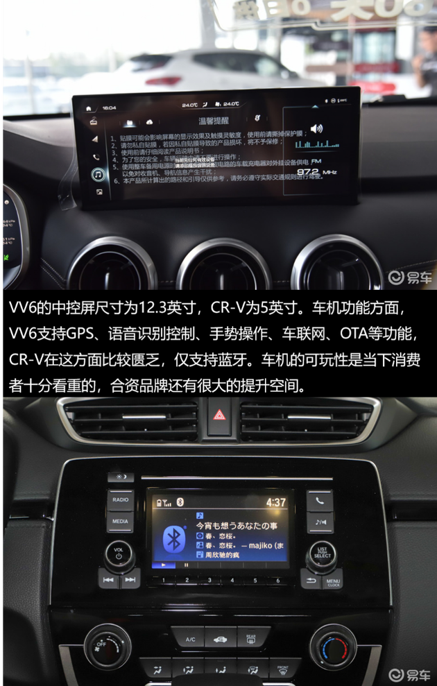 自主与合资热门SUV谁更香？WEY VV6对比本田CR-V