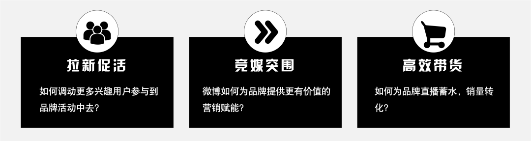 競媒突圍:面對品牌多媒體投放的佈局,微博如何形成獨有差異化的平臺