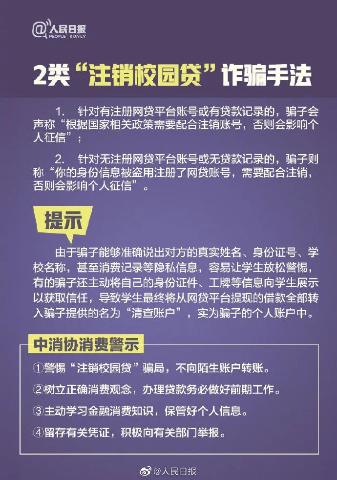 刚通知“禁止发放大学生网贷”，就有多人被骗...…休闲区蓝鸢梦想 - Www.slyday.coM