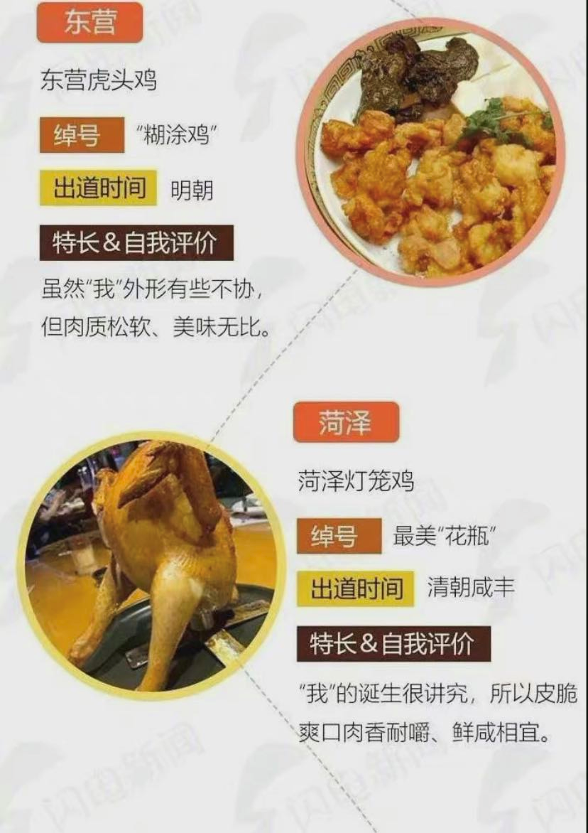 山东16市吃鸡地图公布，你爱哪一款？休闲区蓝鸢梦想 - Www.slyday.coM