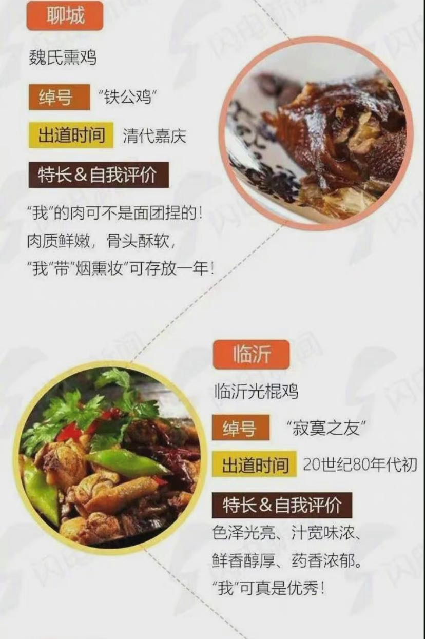 山东16市吃鸡地图公布，你爱哪一款？休闲区蓝鸢梦想 - Www.slyday.coM