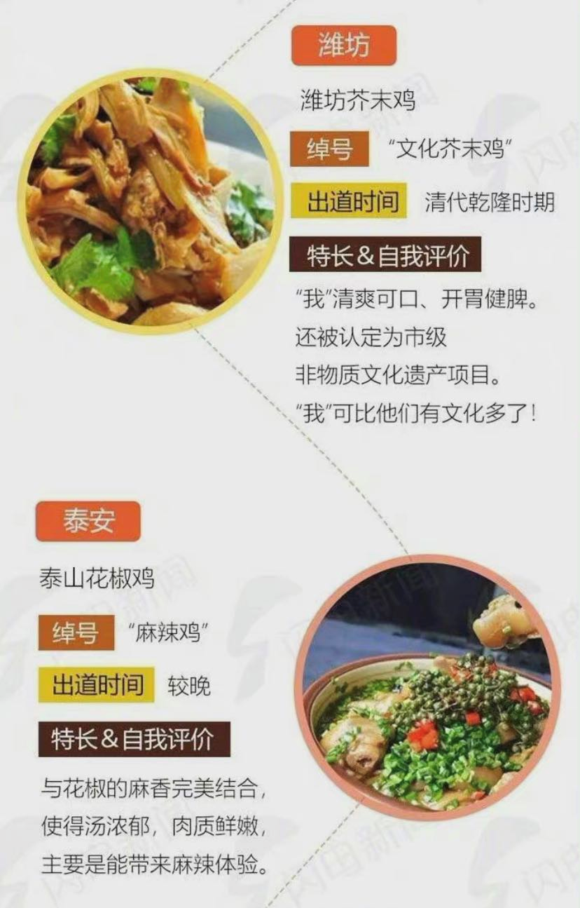 山东16市吃鸡地图公布，你爱哪一款？休闲区蓝鸢梦想 - Www.slyday.coM