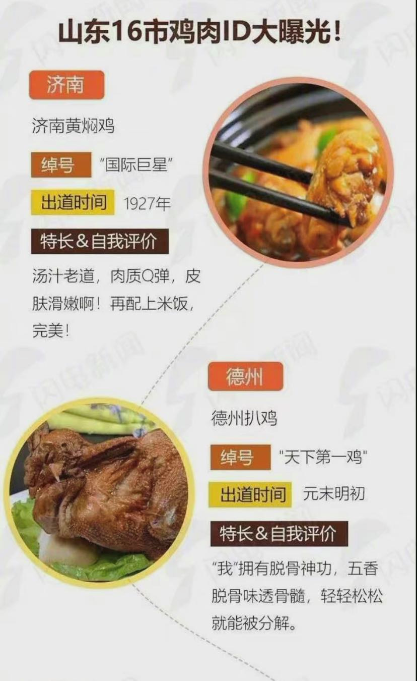 山东16市吃鸡地图公布，你爱哪一款？休闲区蓝鸢梦想 - Www.slyday.coM