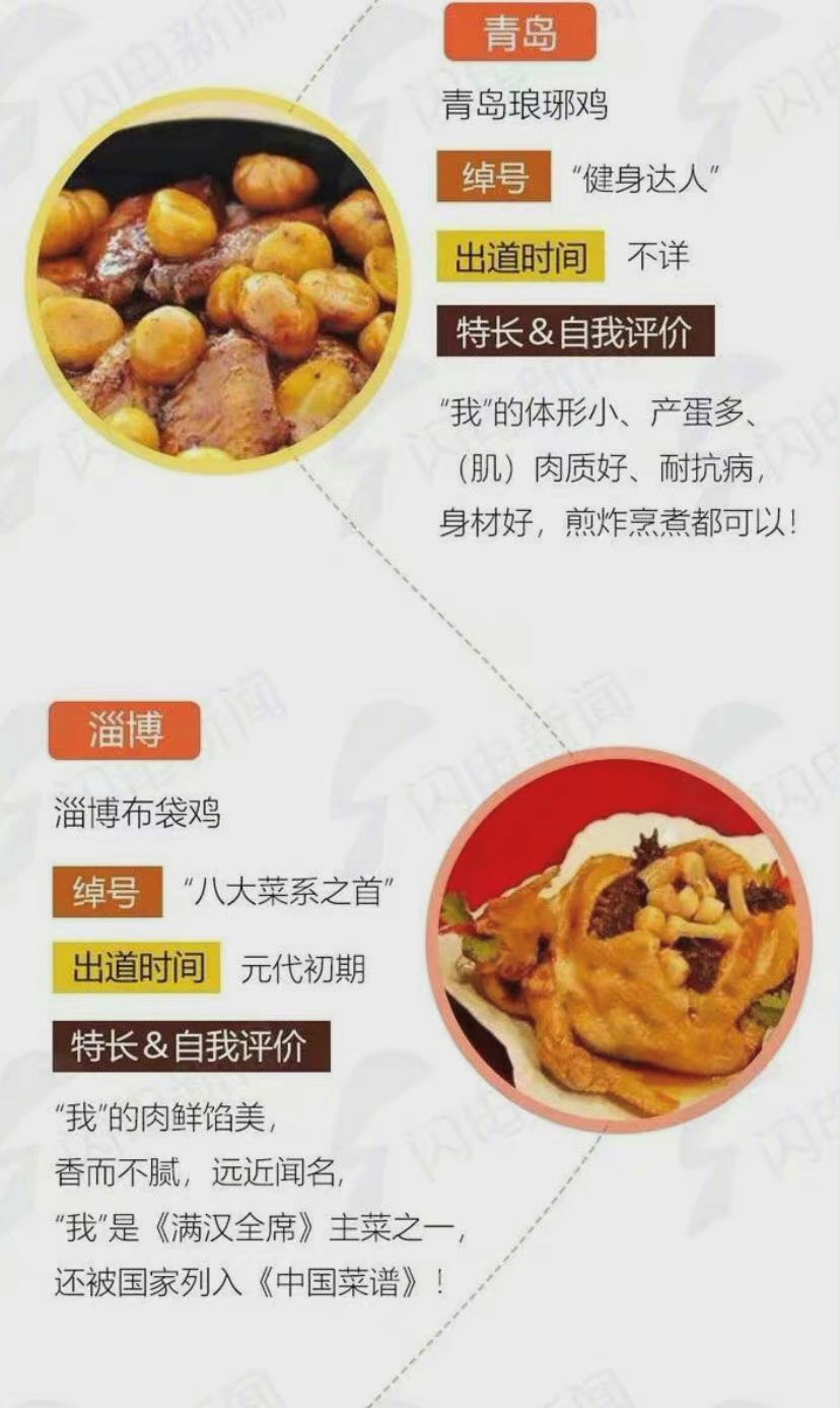 山东16市吃鸡地图公布，你爱哪一款？休闲区蓝鸢梦想 - Www.slyday.coM