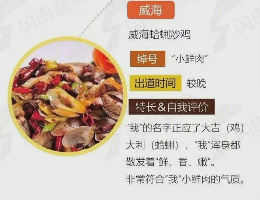 山东16市吃鸡地图公布，你爱哪一款？休闲区蓝鸢梦想 - Www.slyday.coM