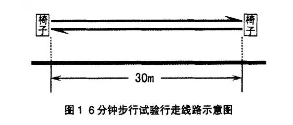 “老戏骨”张少华去世！这种病已盯上1亿国人，90%的人一无所知！花6分钟测试就能发现它！休闲区蓝鸢梦想 - Www.slyday.coM