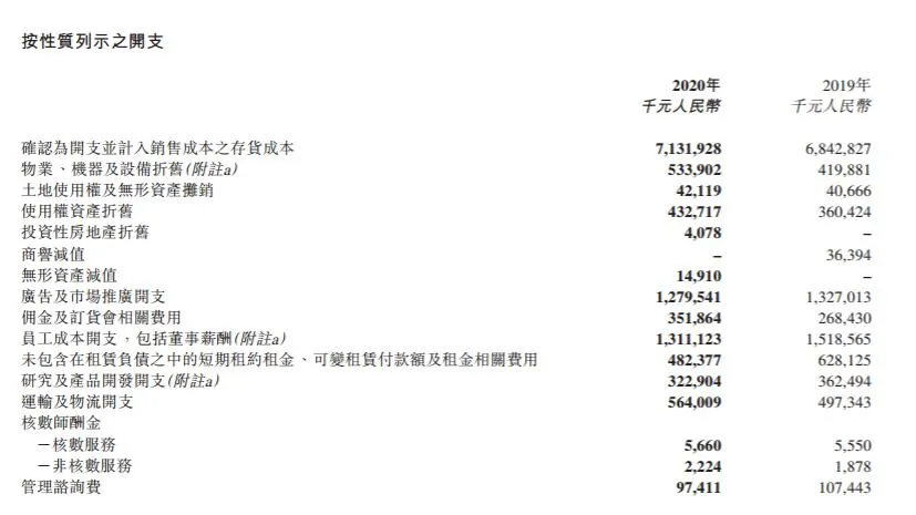 一天时间，耐克、阿迪市值蒸发733亿！李宁动作不断，股价连续两日走高休闲区蓝鸢梦想 - Www.slyday.coM