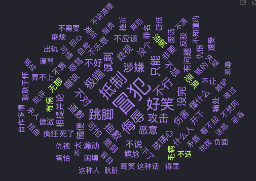 图片来自：时趣洞察引擎