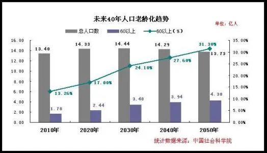 老戏骨张少华因病去世，享年75岁，晚景凄凉，多次住院无人照料休闲区蓝鸢梦想 - Www.slyday.coM