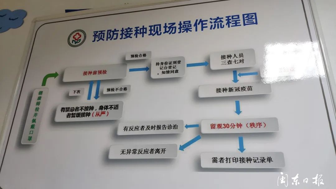 免费!免费!我市有序开放新冠病毒疫苗接种|卫健委|新冠肺炎_新浪新闻