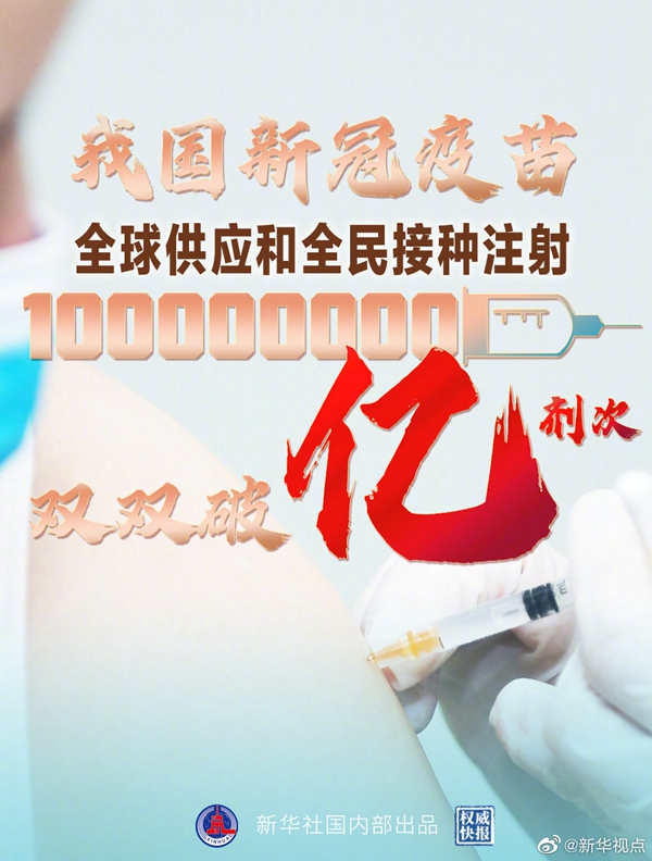 权威快报丨中国疫苗海内外接种双双破亿