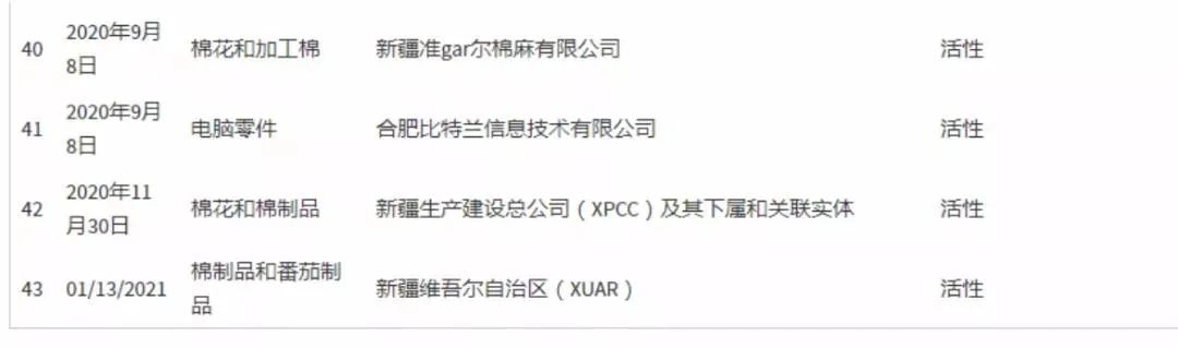 突发！亚马逊疑下架全部中国棉产品！客户要求“订单禁用新疆棉”，无法清关被扣货休闲区蓝鸢梦想 - Www.slyday.coM