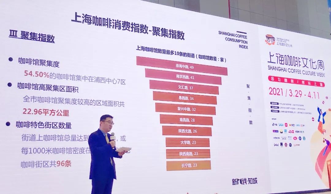 第一财经于上海咖啡文化周开幕式发布《上海咖啡消费指数》