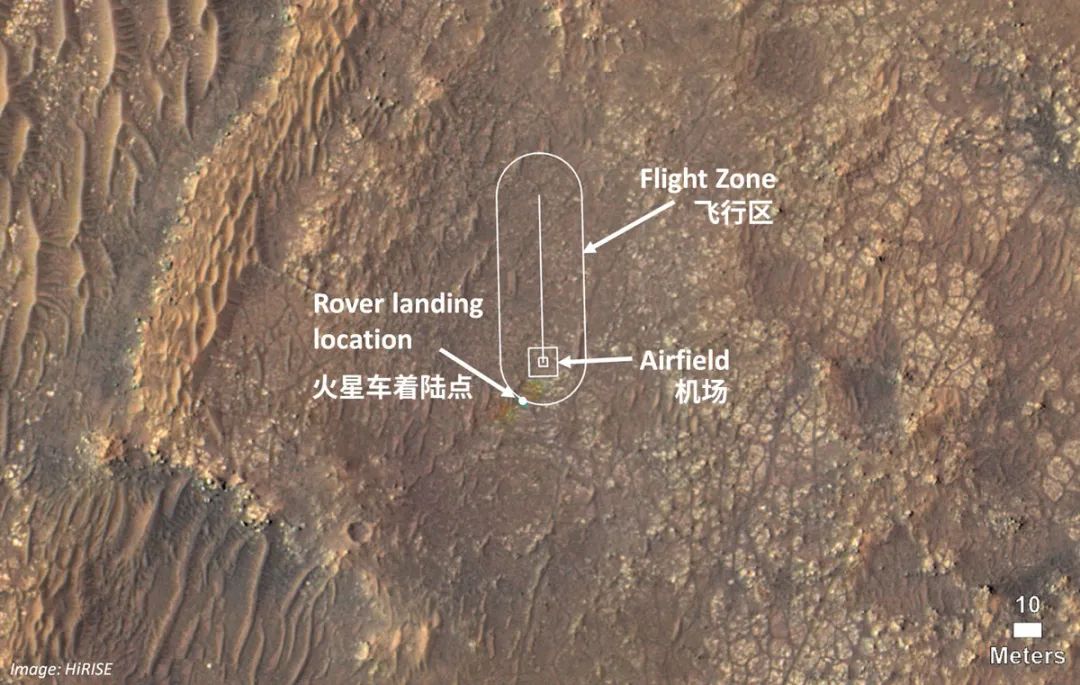 机智号直升机飞行区地图:这张图显示了nasa机智号火星直升机将要进行