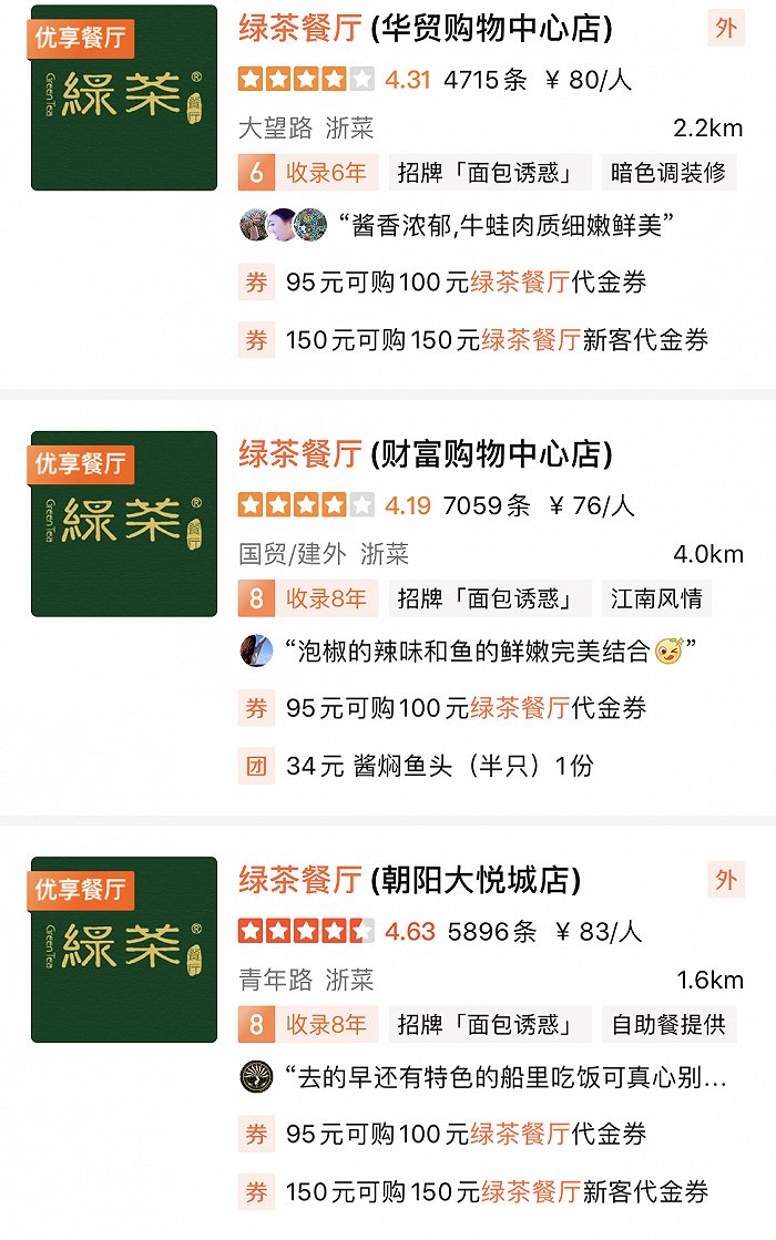 绿茶餐厅准备上市,但它最好的时光可能已经过去