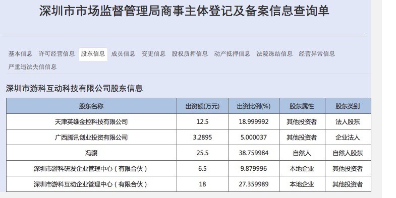 腾讯投资游戏科学获少数股权 承诺“三不”原则