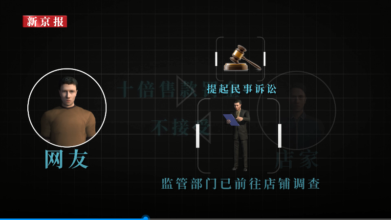 网售自制腊肠遭十倍索赔,地方特色算“三无”产品吗?休闲区蓝鸢梦想 - Www.slyday.coM 网售自制腊肠遭十倍索赔,地方特色算“三无”产品吗?休闲区蓝鸢梦想 - Www.slyday.coM