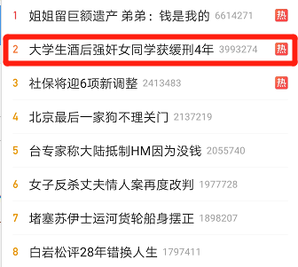 ▲某平臺熱搜榜單截圖。