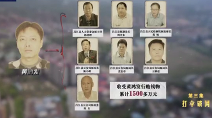 三任公安局长被拉下水,庇护"黑老大"作恶30年