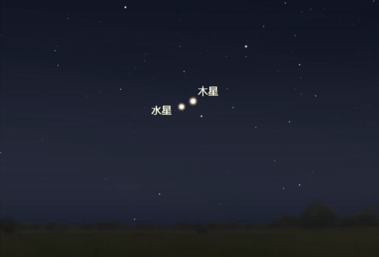 水星合木星模拟图