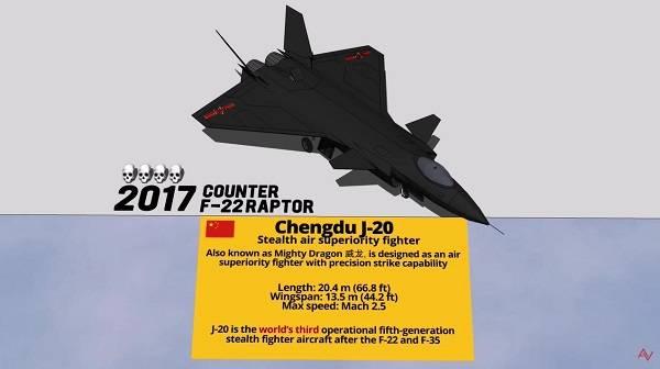 外媒给出的歼20性能参数 图片来源:视频截图