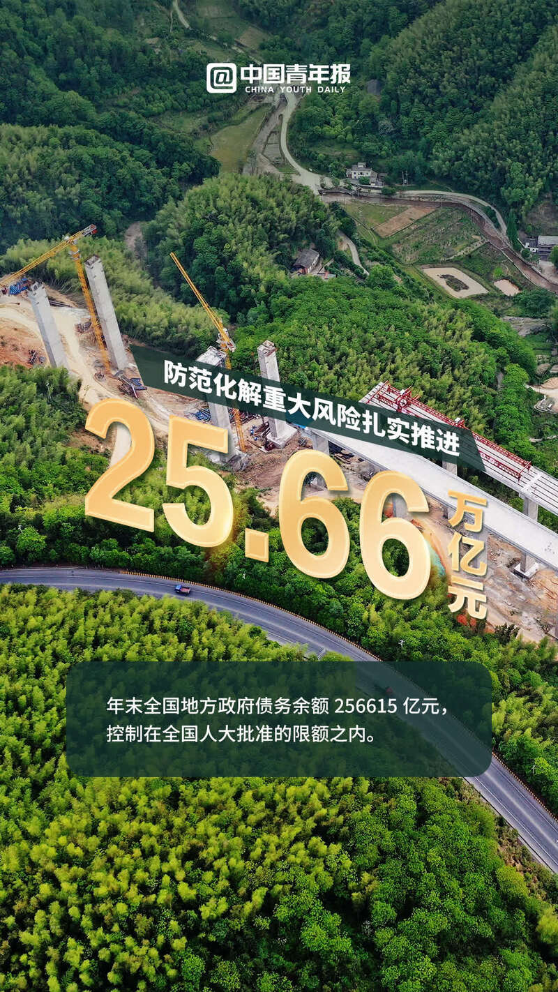 请查收这份成绩单!极不平凡的2020由每个你共同创造